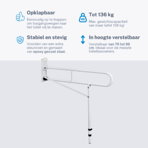 Homecare Toiletbeugel Opklapbaar met Steunvoet – Verstelbare Toiletsteun - Wit Homecare Toiletbeugel Opklapbaar met Steunvoet – Verstelbare Toiletsteun - Wit