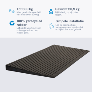 70 mm - Drempelhulp Rubber Budget - Recht 70 mm - Drempelhulp Rubber Budget - Recht